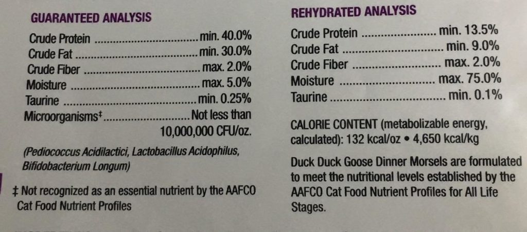 dog food guaranteed analysis